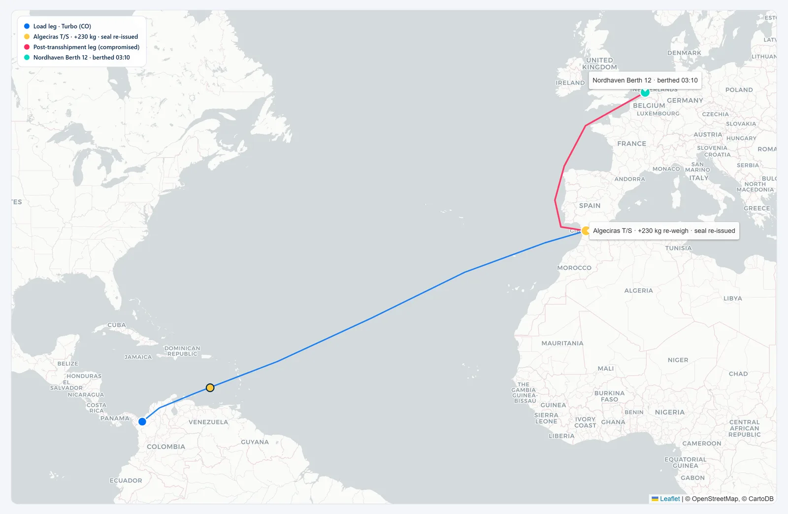 Port Container Watch — Vessel Track