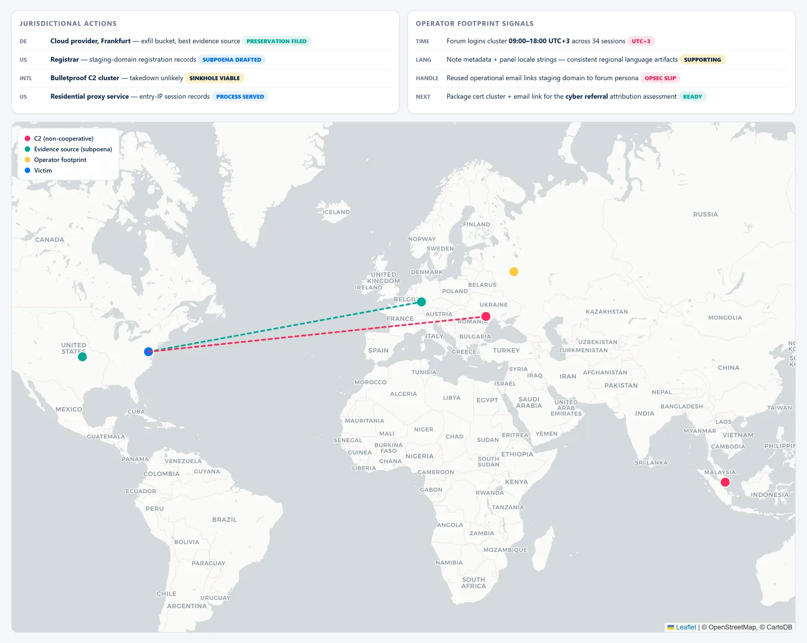 Intrusion Attribution Board — Map