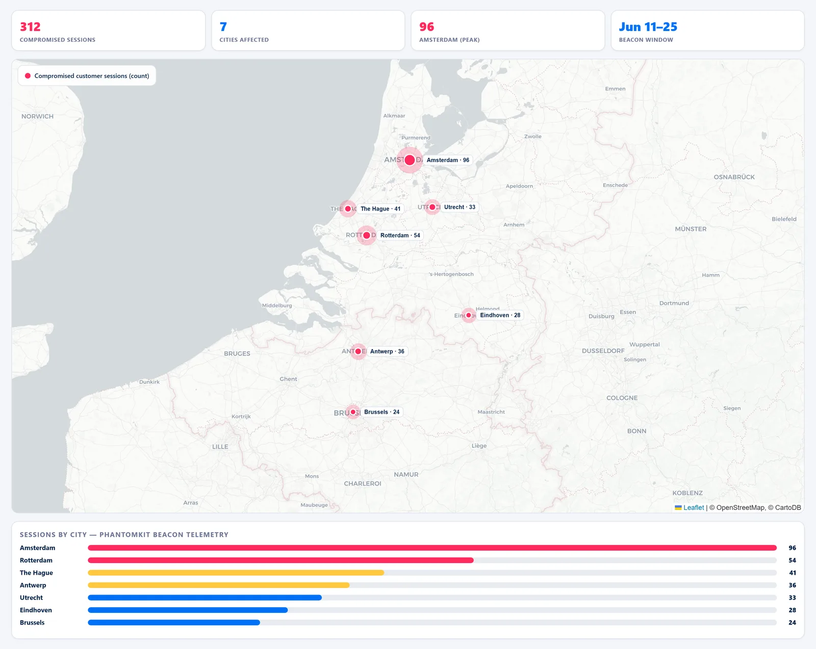 Rogue App Campaign Monitor — Victim Map