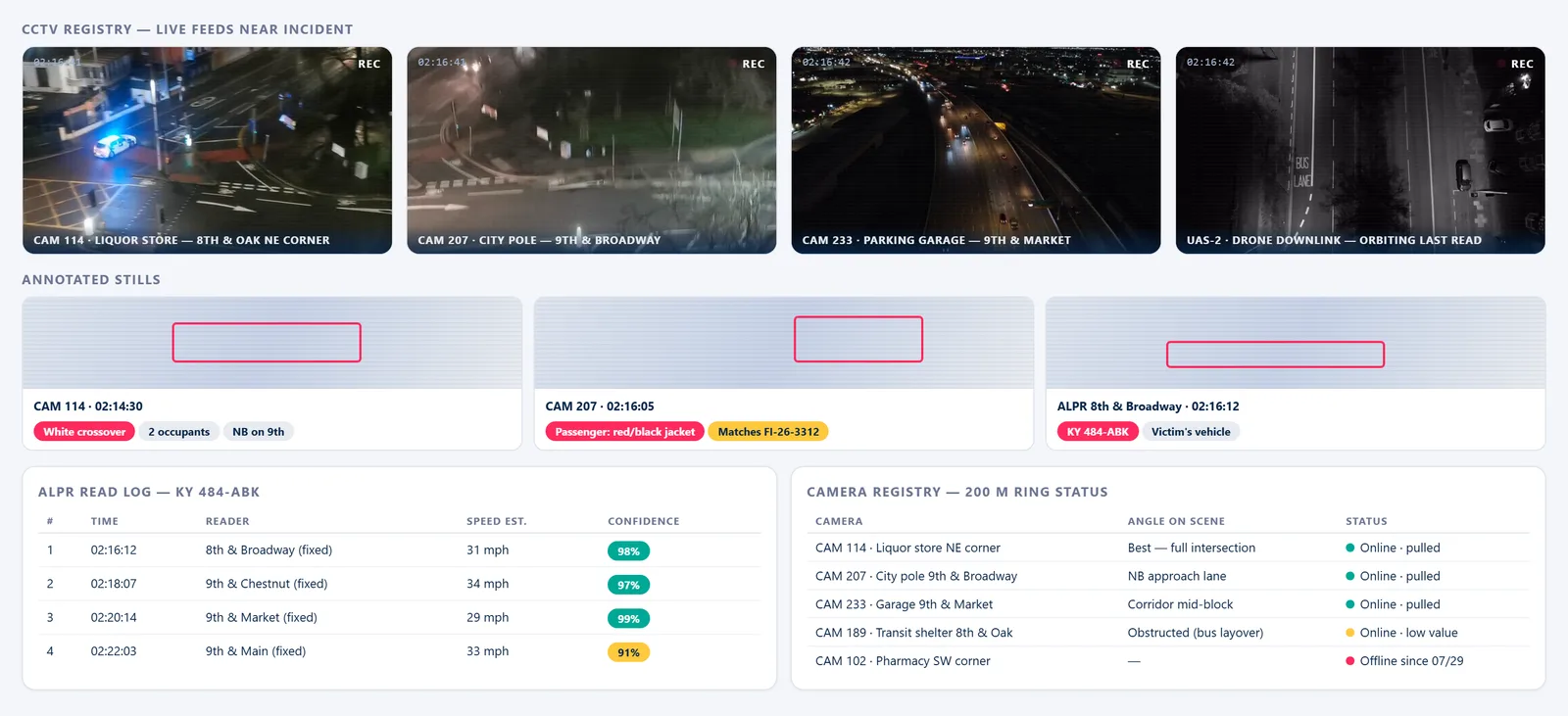 RTCC Live Operations — Camera Wall