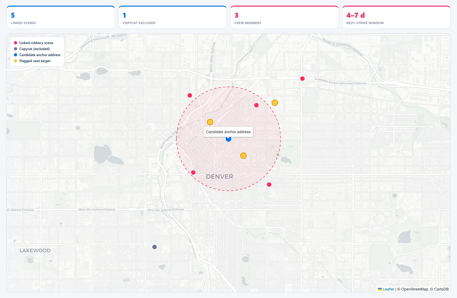 Case Linkage Board — Scene Map