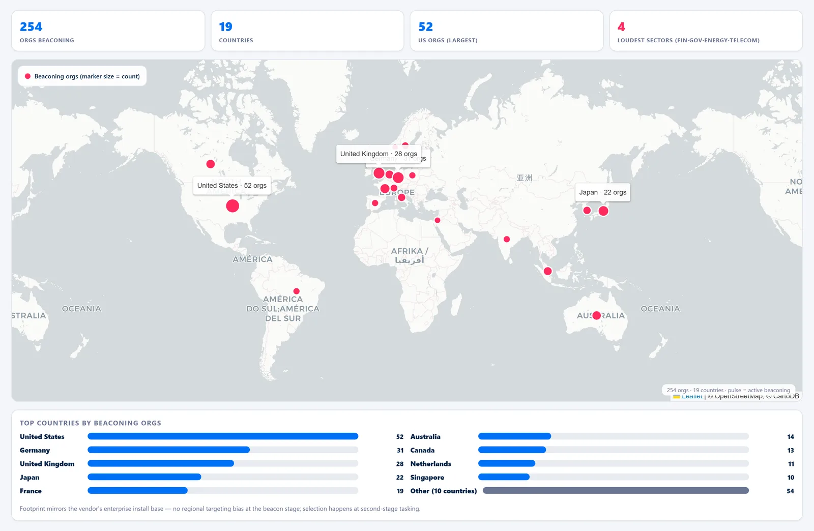 Implant Watch — MeridianSoft Connect — Geography